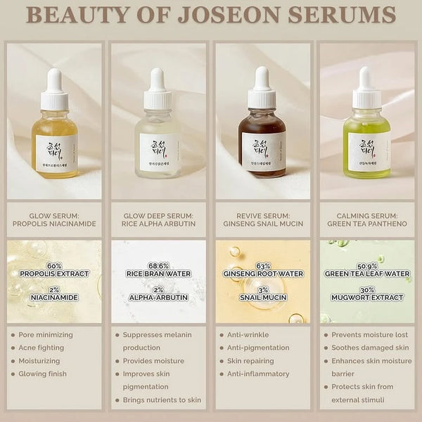 Glow-Boosting Korean Serum